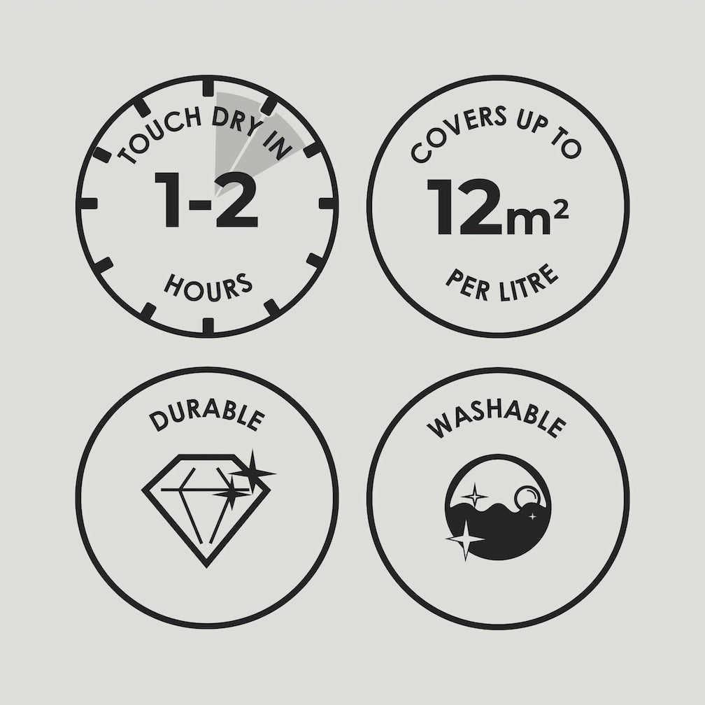 Superfresco Easy Brunch Date Multi-Surface Matt Emulsion Paint 2.5L