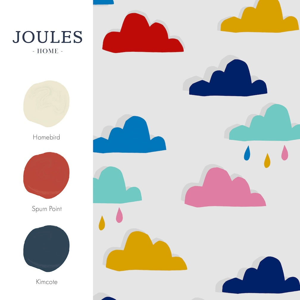 Joules Whatever the Weather Wallpaper